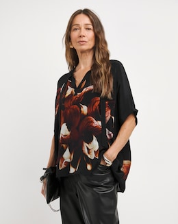 Religion Cluster Top